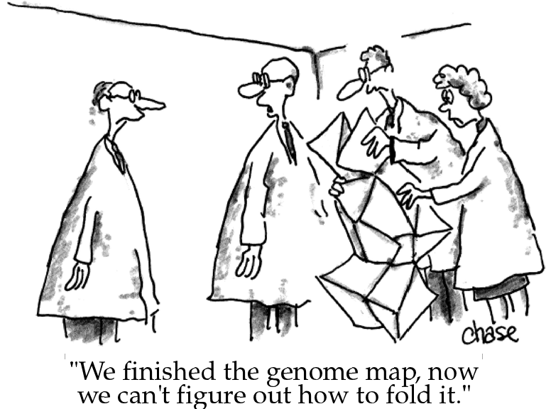 GenomeMap